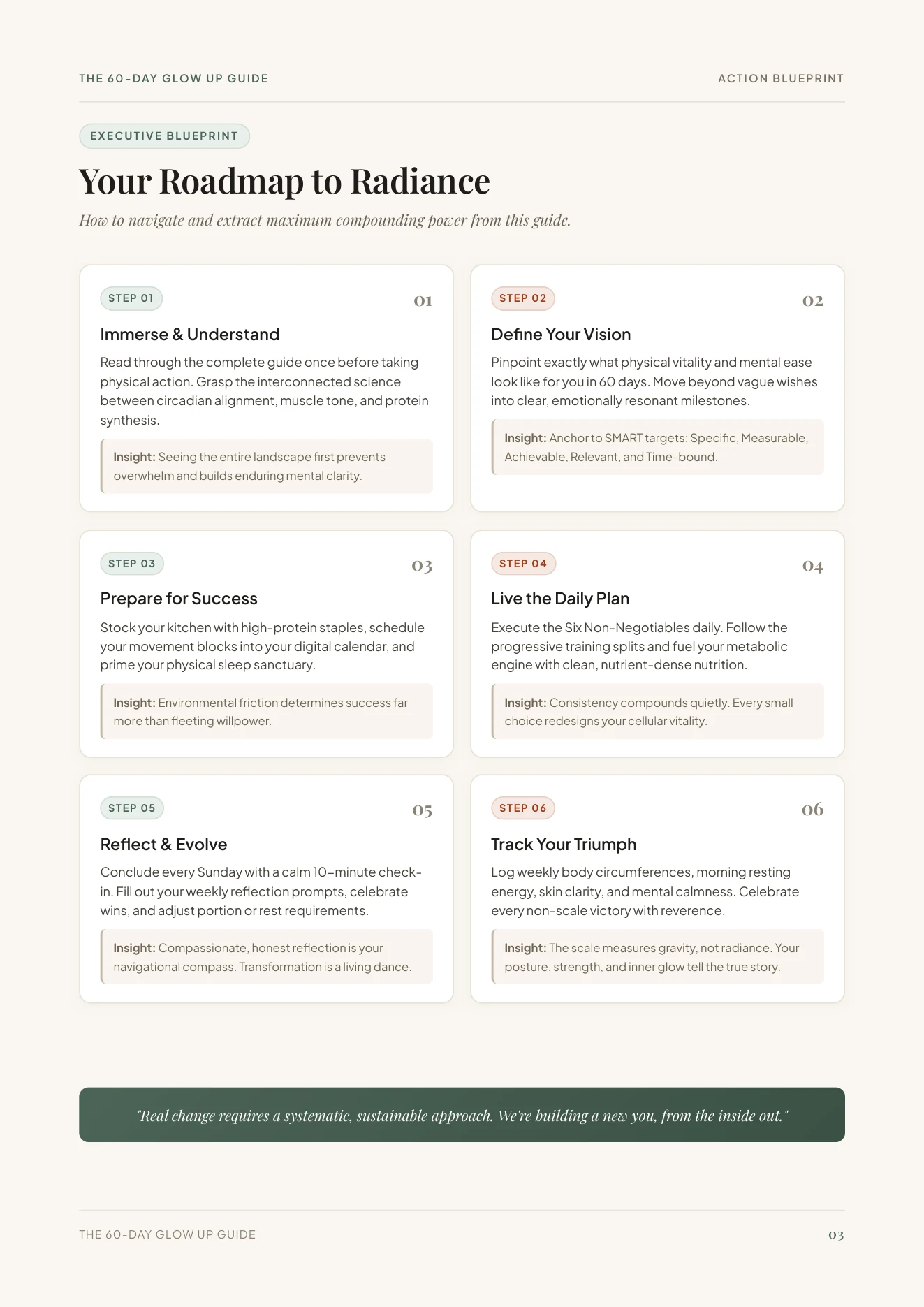 Executive Architecture Master Page 02